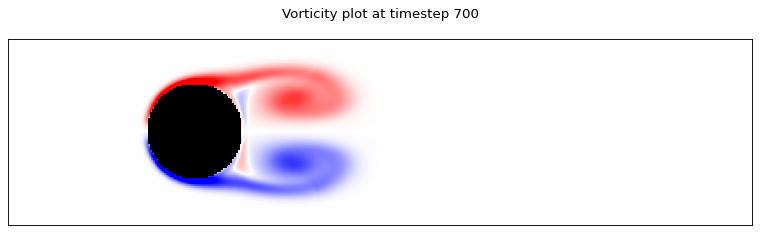 ../../../_images/tutorials_online_analysis_lattice_online_analysis_10_2.png