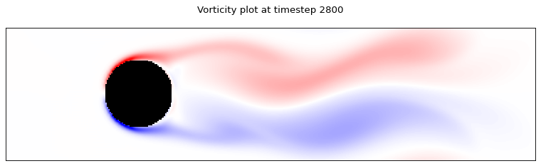 ../../../_images/tutorials_online_analysis_lattice_online_analysis_10_5.png