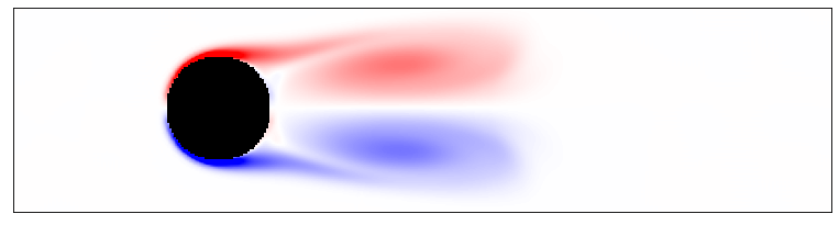 ../../../_images/tutorials_online_analysis_lattice_online_analysis_10_4.png